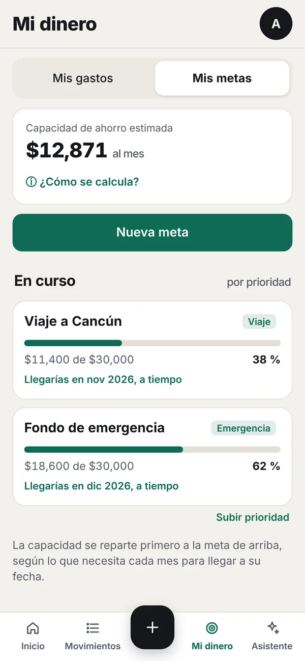 Metas de ahorro con avance y mes estimado de llegada